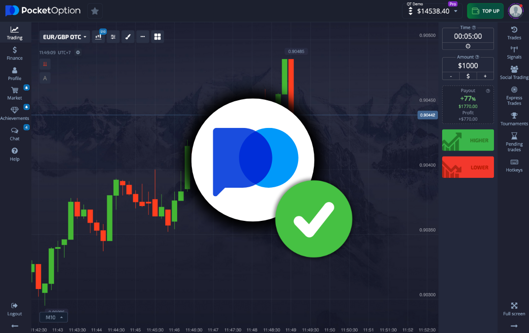 Как использовать pocket option bot для успешной торговли Как использовать pocket option bot для успешной торговли