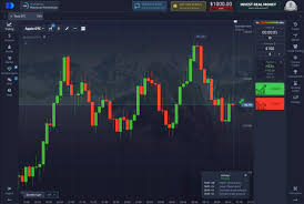 Exploring the Pocket Option Platform A Revolutionary Trading Experience Exploring the Pocket Option Platform A Revolutionary Trading Experience